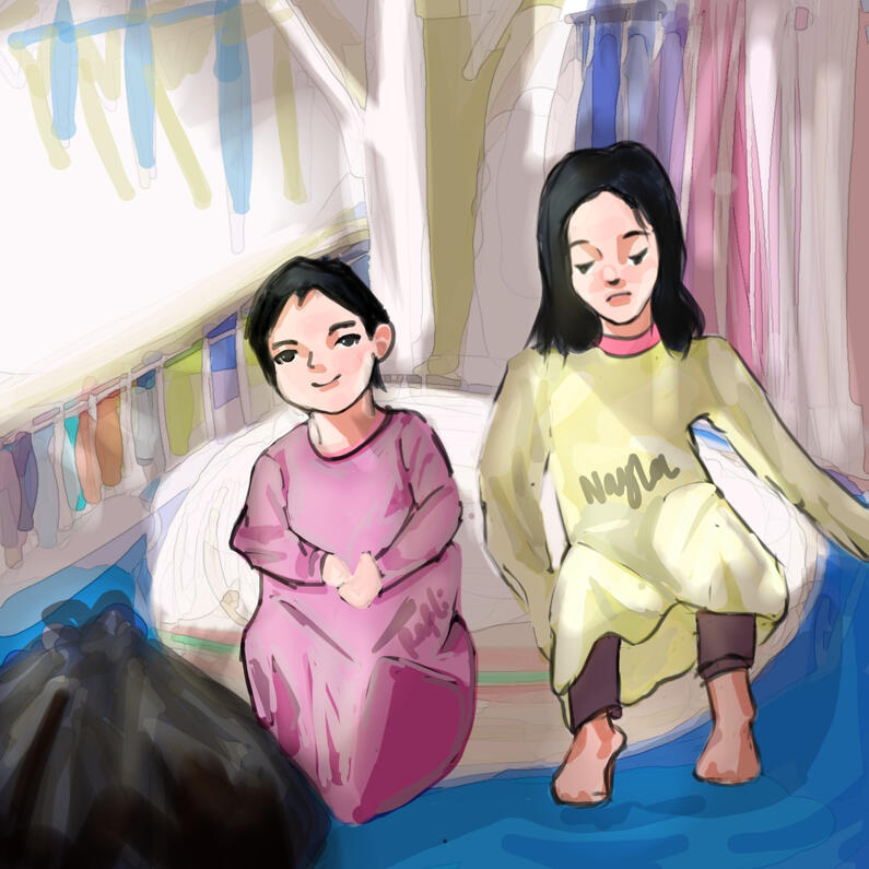 Full body & Background IDR 70k